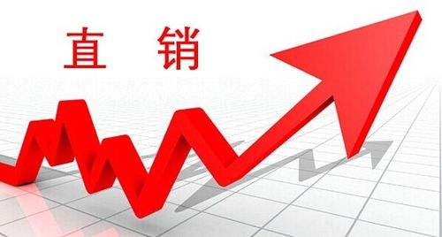 直销，是什么？
